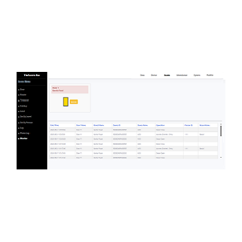 timaccess-vis