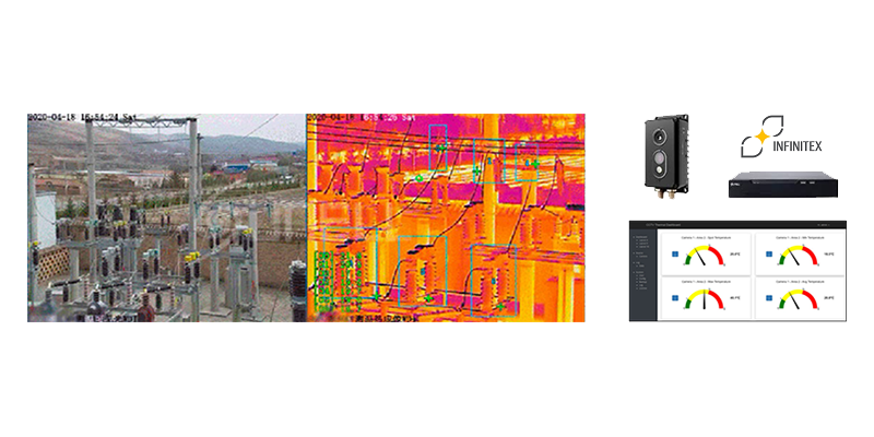 Thermal Dashboard